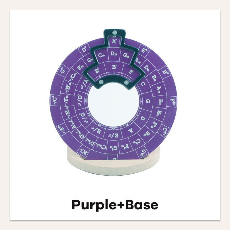 Guitar Music Theory Circle of Fifths