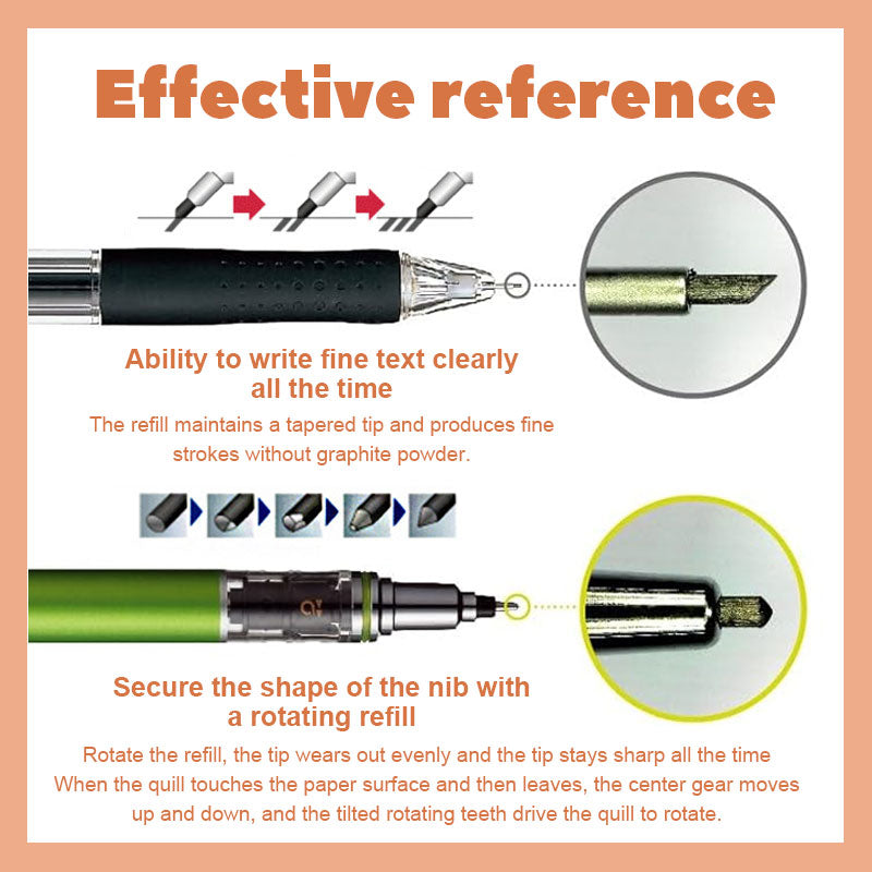 Automatic Rotating Pencil Lead