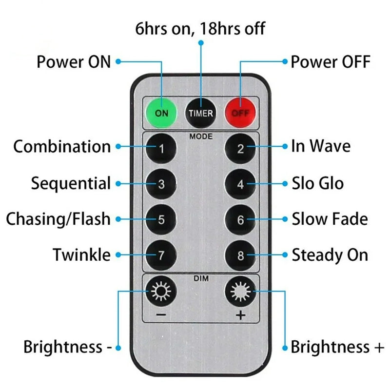 Led curtain light string