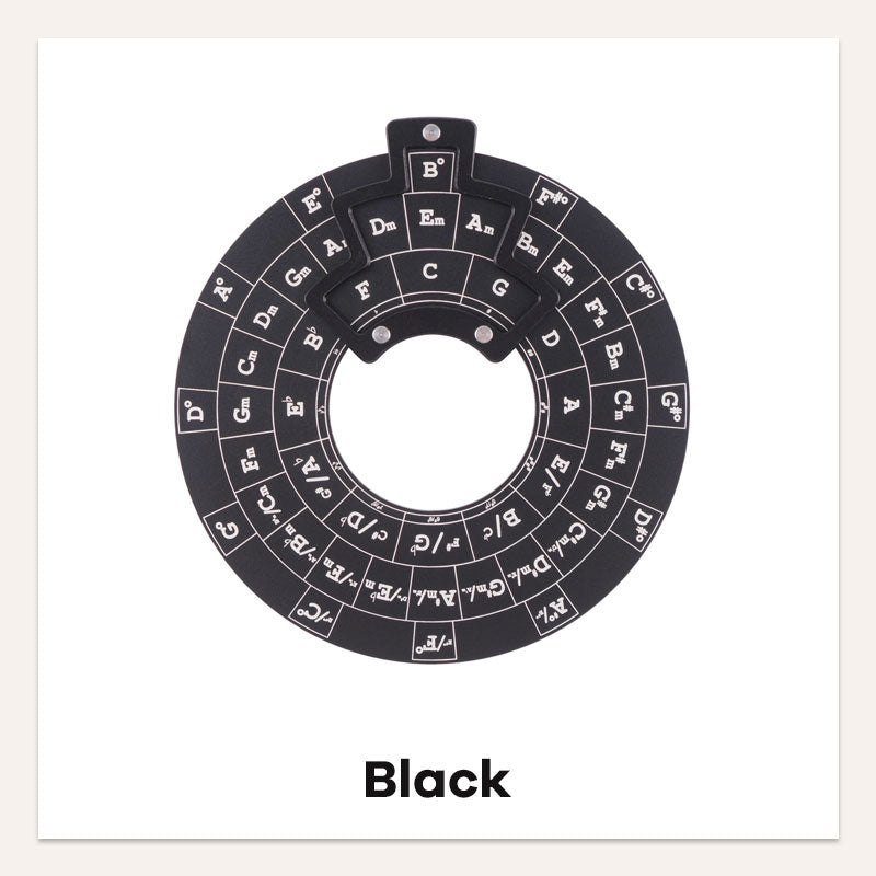 Guitar Music Theory Circle of Fifths